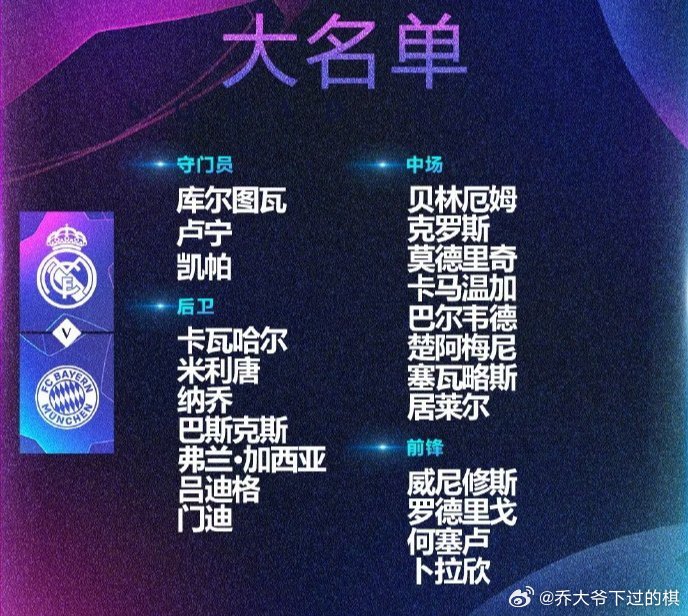 皇家马德里击败拜仁慕尼黑，豪取小组第一