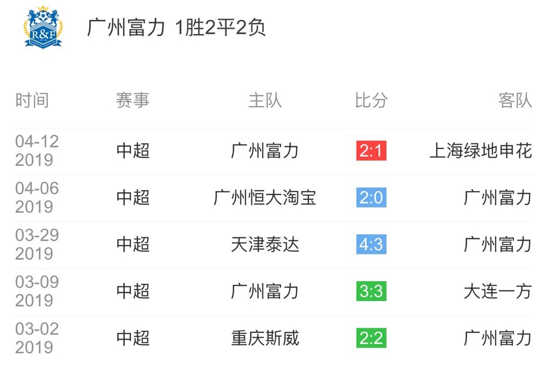 江苏苏宁主场告捷，积分榜上升