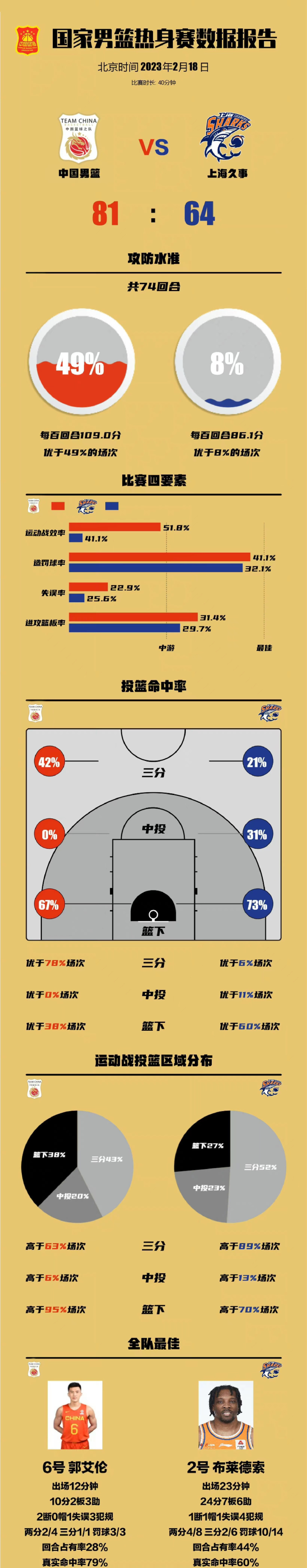 雷速官网下载-南部城轻取胜利，实现两连胜的喜人表现