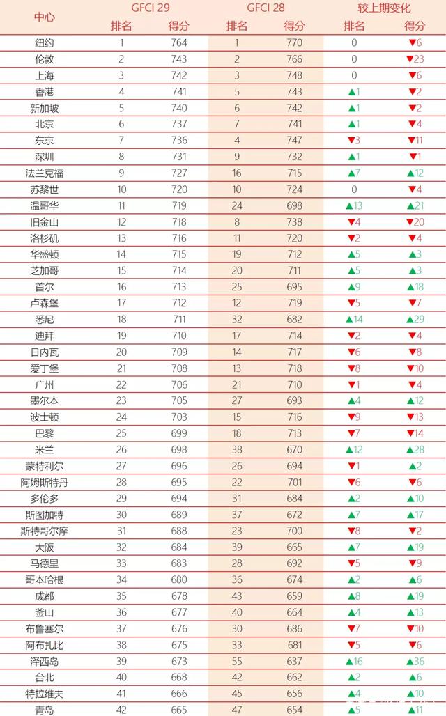 雷速官网-南特迎来连胜，稳步提升排名