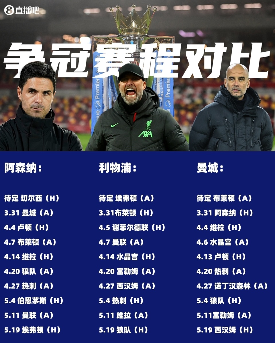 热刺客场大捷，欧战席位稳步迈进！